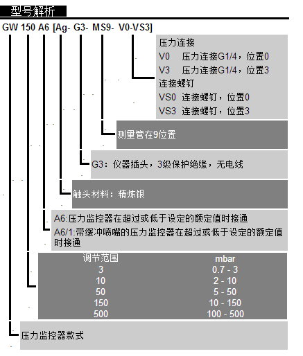 QQ圖片20160919091914.png QQ圖片20160919091914.png